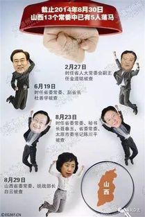 官场风云:权势滔天林峰最新章节更新时间